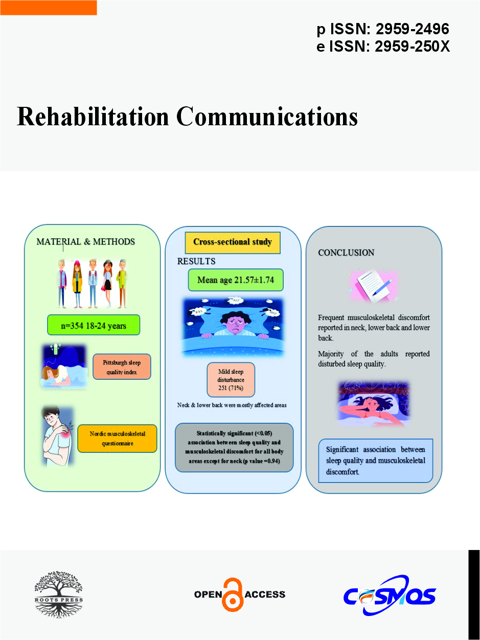 					View Vol. 3 No. 01 (2024): Rehabilitation Communications
				